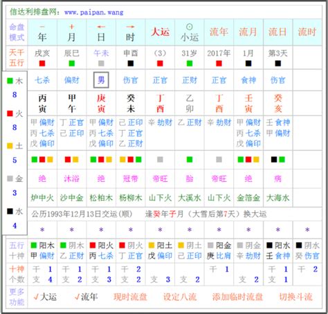 流月查詢|紫微斗數怎麼看流月？完整教學讓你輕鬆掌握流月運勢